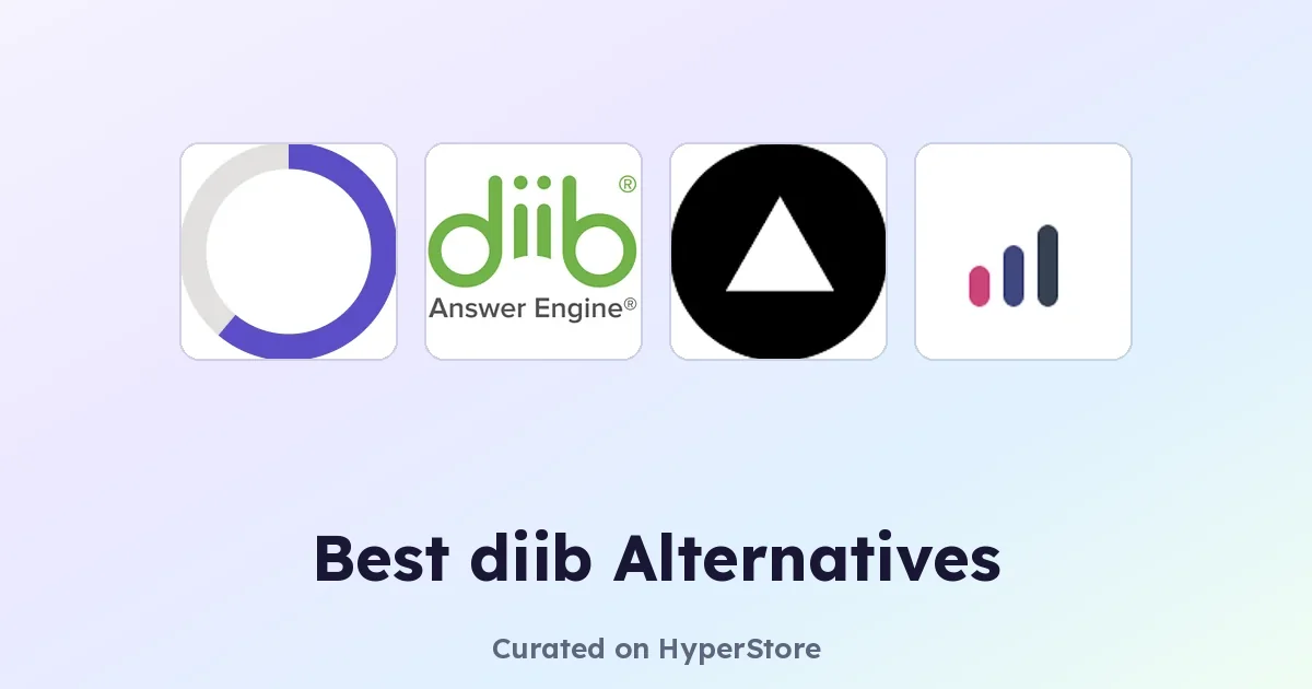 Mejores alternativas a diib para análisis inteligentes y crecimiento