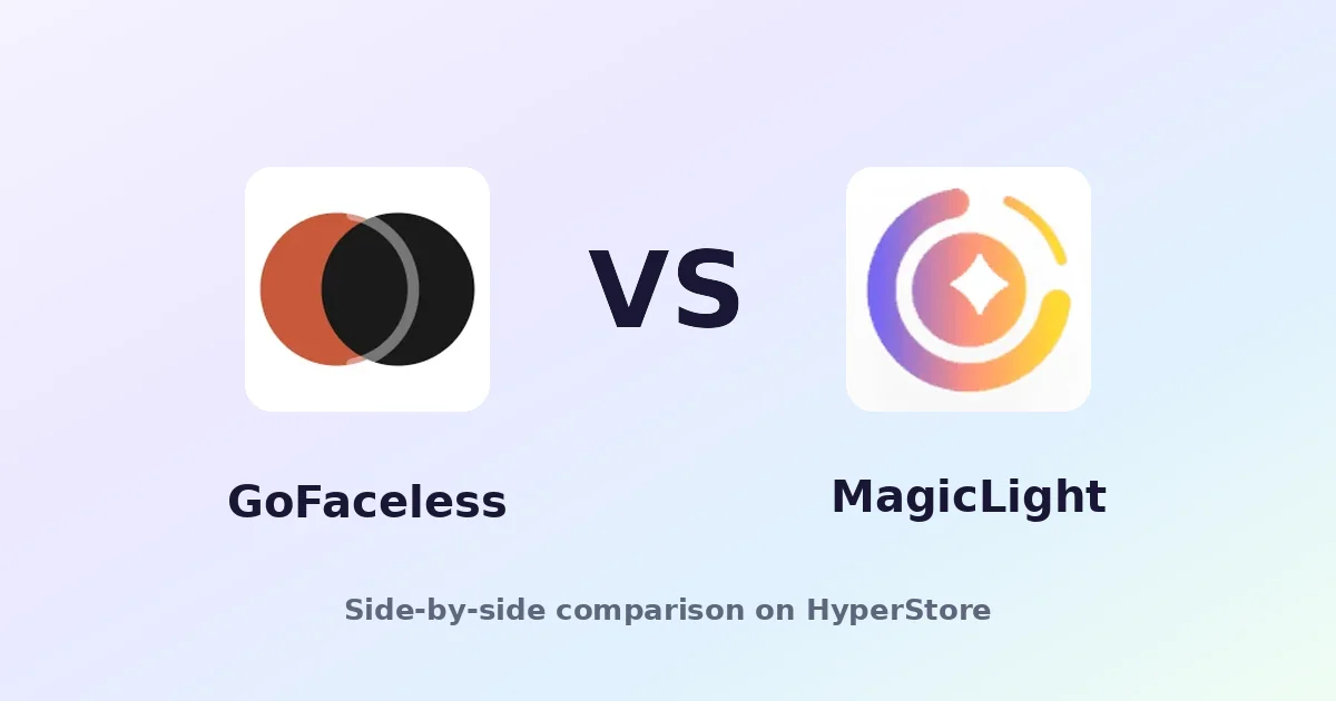GoFaceless vs MagicLight: que gerador de vídeo com IA é o mais indicado para si?