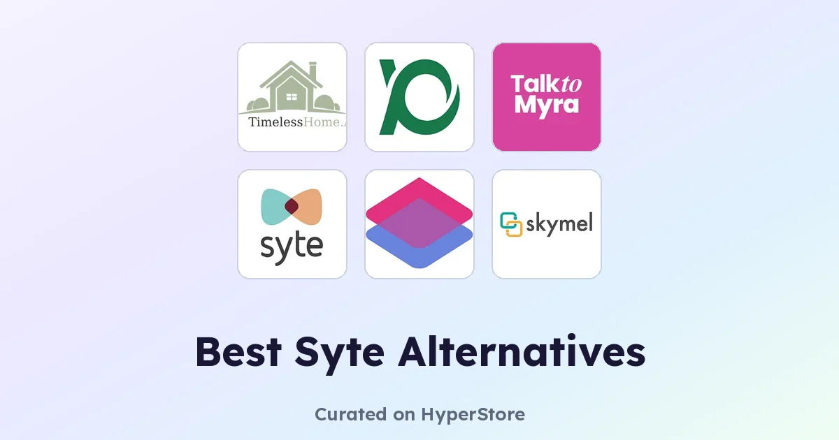 Best Syte Alternatives for Smarter AI Shopping Choices