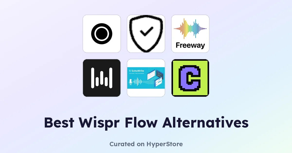 Лучшие альтернативы Wispr Flow для голосового ввода текста
