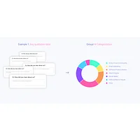 Groupt