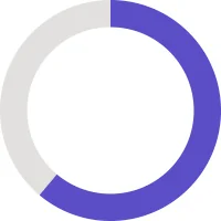 Sleek Analytics