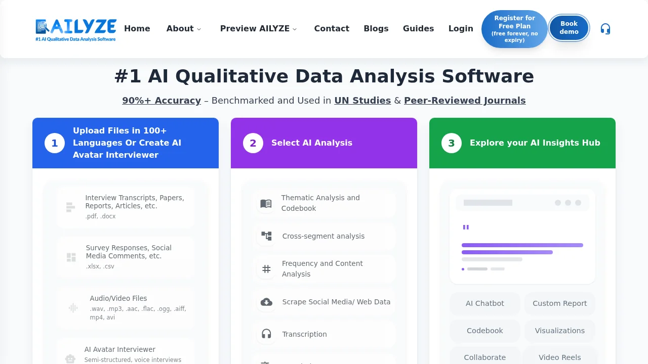 AILYZE screenshot 1