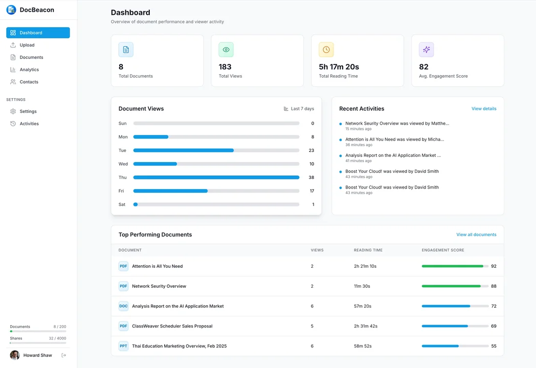DocBeacon screenshot 2