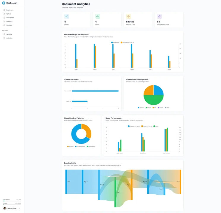 DocBeacon screenshot 3